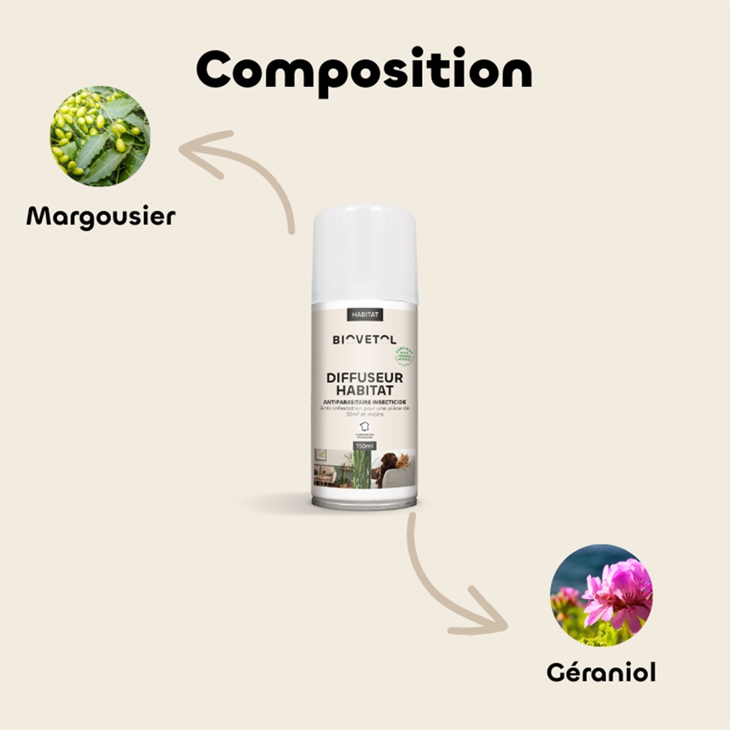 FOGGER HABITAT NON REMISABLE 150ML