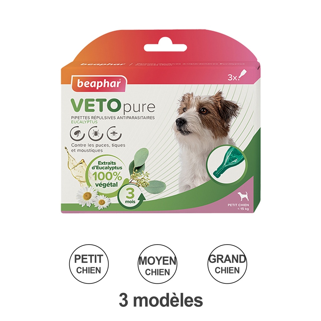 PIPETTES REPULSIVES ANTIPARASITAIRES 3*1ml PETIT CHIEN -15 kg